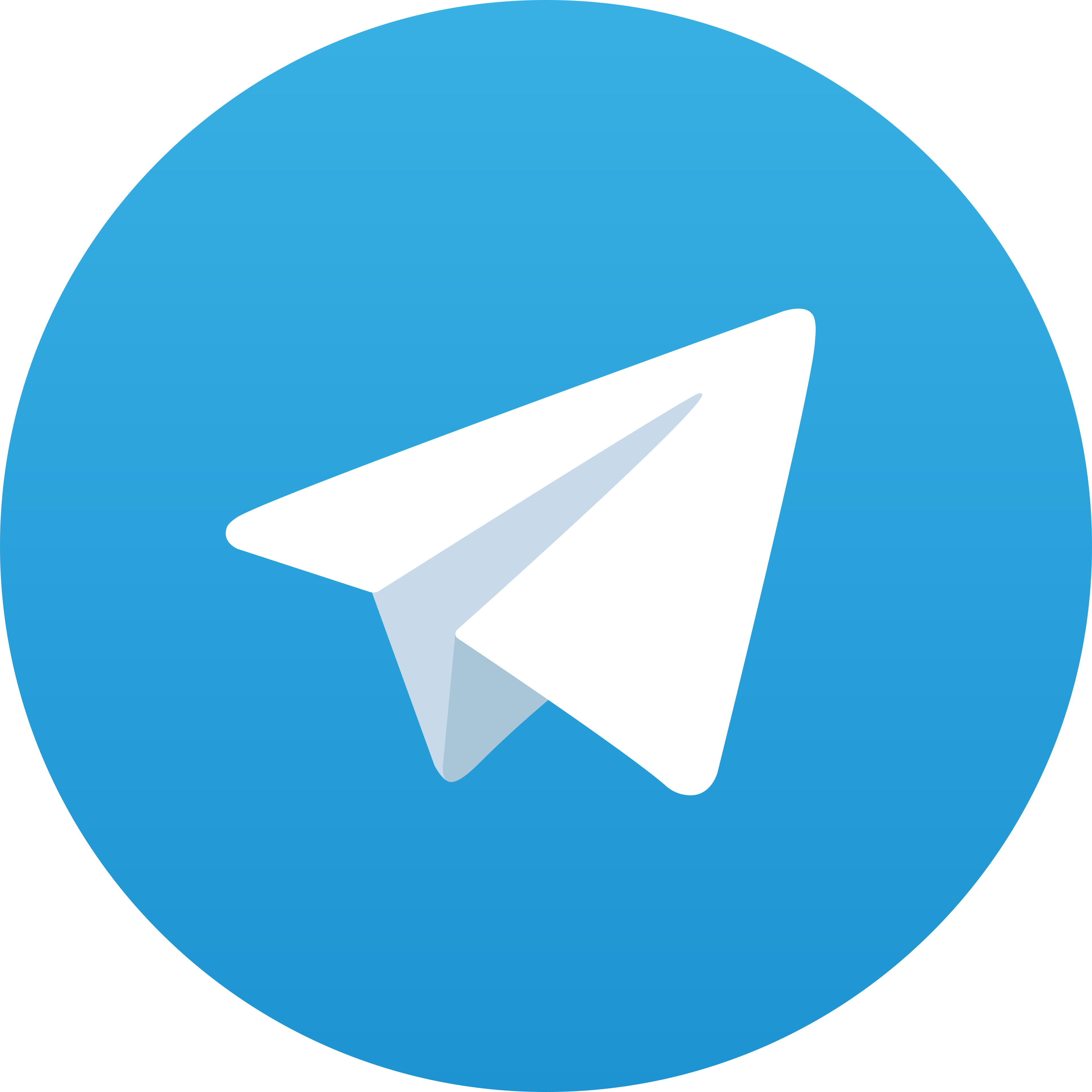 Telegram 4Djoker